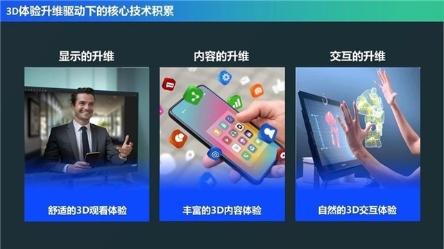 裸眼3d能带来什么体验？听联想技术和产品专家怎么说