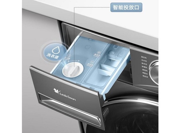 洗衣机怎么挑？小天鹅小乌梅省心省力一机到位
