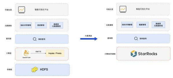 chinajoy关注出海游戏，中国企业如何用数据分析指导竞争策略