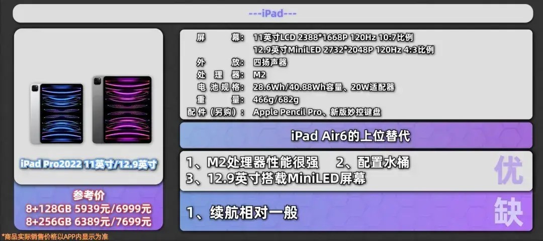 618平板ipad推荐，2024京东618最值得买的平板电脑销量排行榜