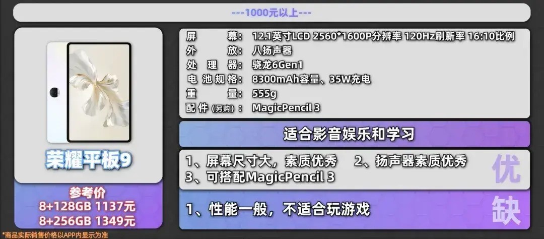 618平板ipad推荐，2024京东618最值得买的平板电脑销量排行榜