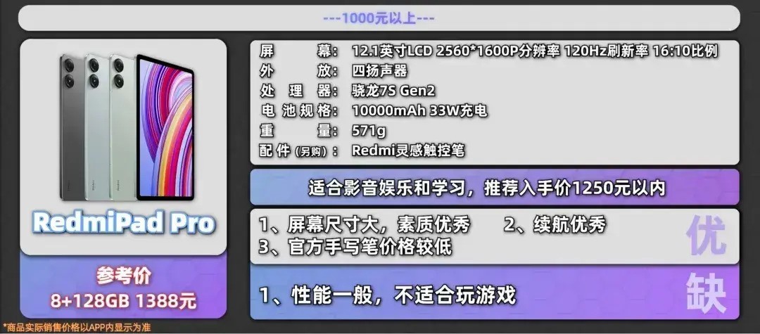 618平板ipad推荐，2024京东618最值得买的平板电脑销量排行榜