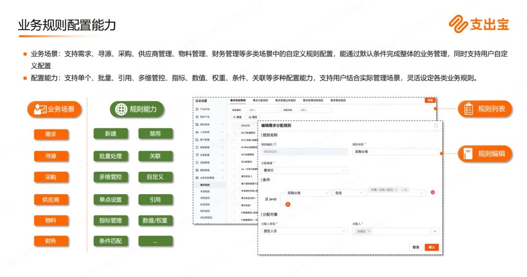 再次登榜！支出宝成功入选“2024中国最佳信创厂商榜单”