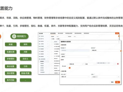 再次登榜！支出宝成功入选“2024中国最佳信创厂商榜单”