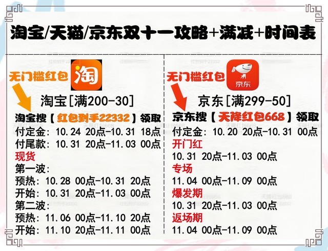 双十一选购攻略！2023年淘宝双十一什么时候买最划算最便宜优惠力度最大