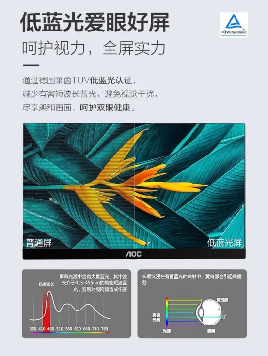 办公新选择——低蓝光护眼睛的aoc一体机！