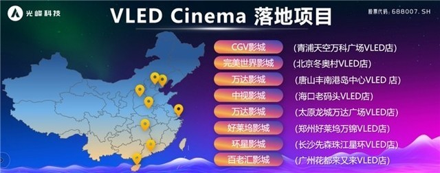 光峰科技冲刺影史最强春节档，195万小时热辣滚烫不间断