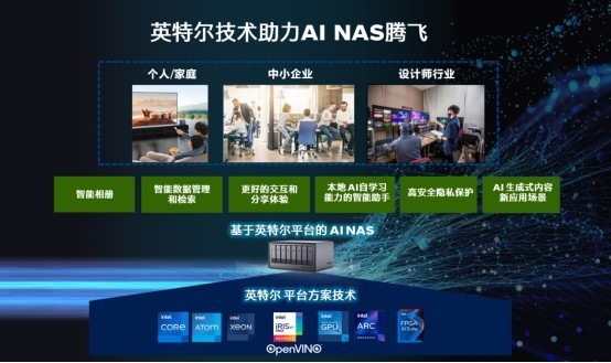 英特尔高嵩告诉你ai nas离我们还有多远