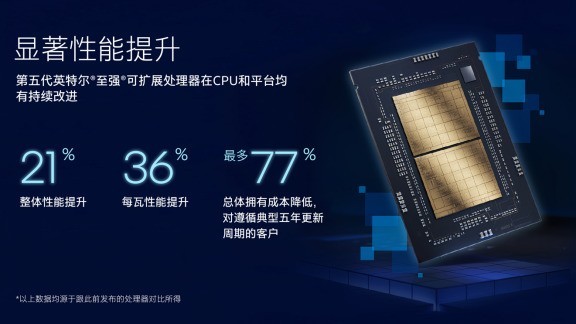 第五代英特尔至强可扩展处理器能处理要求严苛的 ai 工作负载